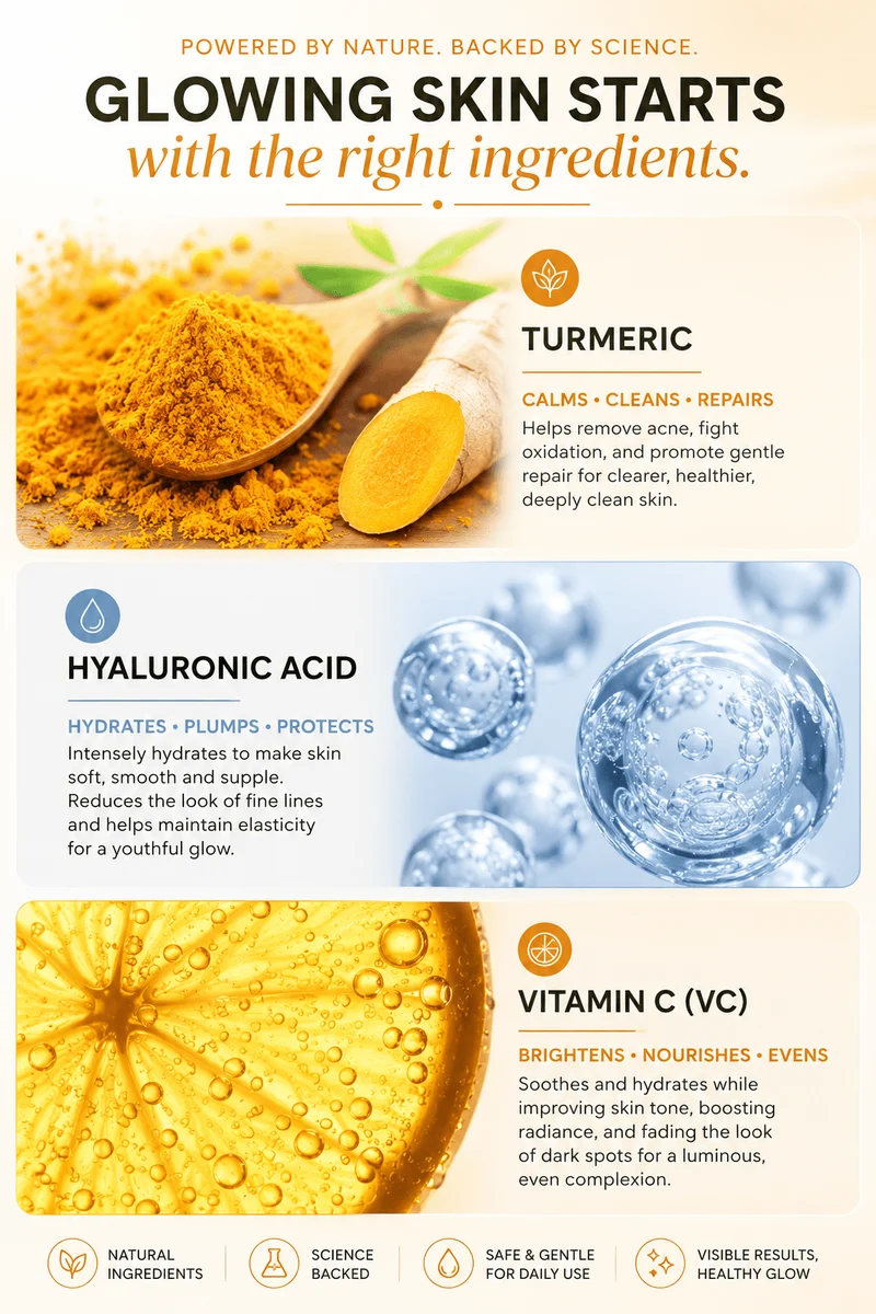 2-teiliges tägliches Hautpflege-Set TS Glow Essentials™ Kurkuma + Vitamin C