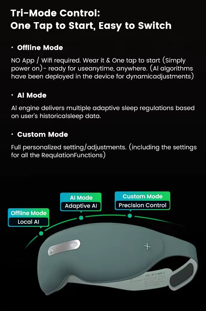 Die weltweit erste KI-gestützte All-in-One-Neuro-Schlafmaske