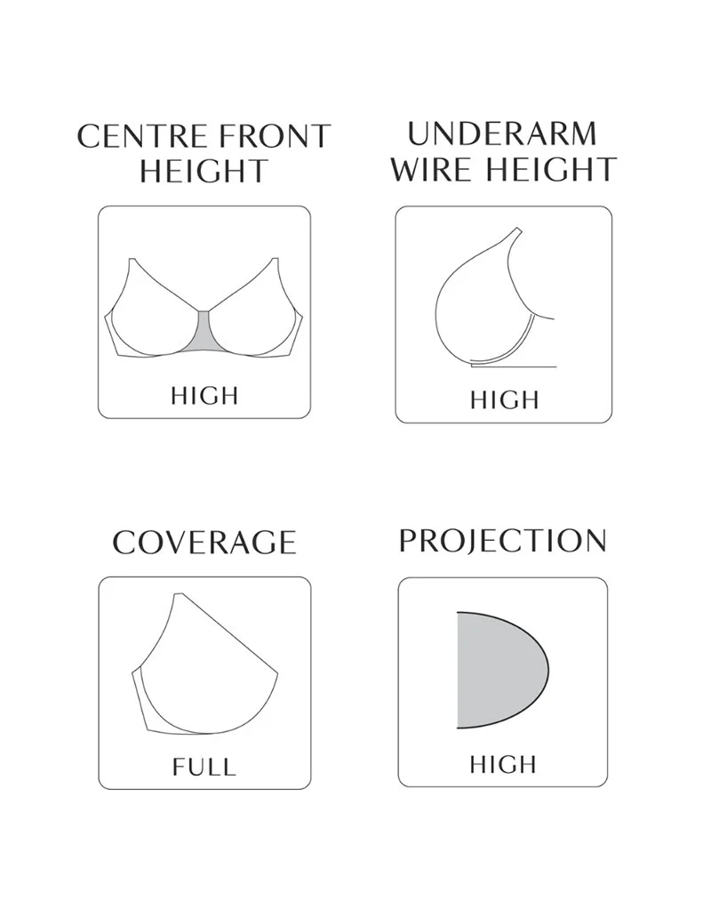Sculptresse By Panache Bliss Full Cup Bra Noir