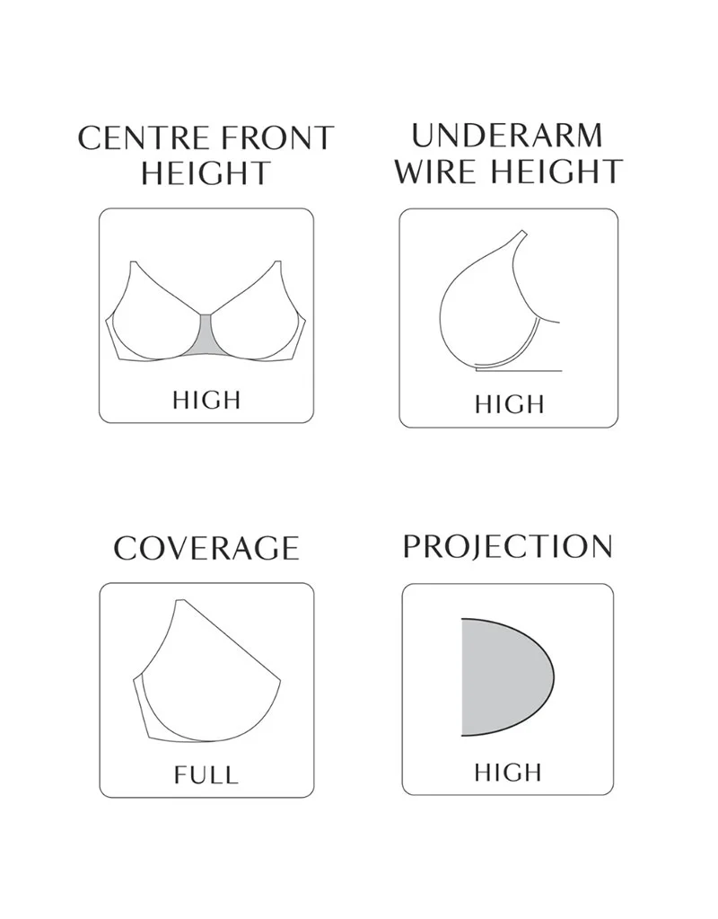 Sculptresse by Panache Estel Full Cup Bra Black