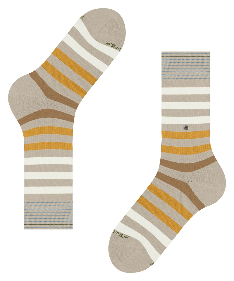 Burlington Blackpool Herren