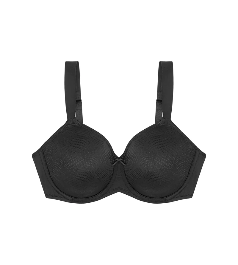 Essential Minimizer W X